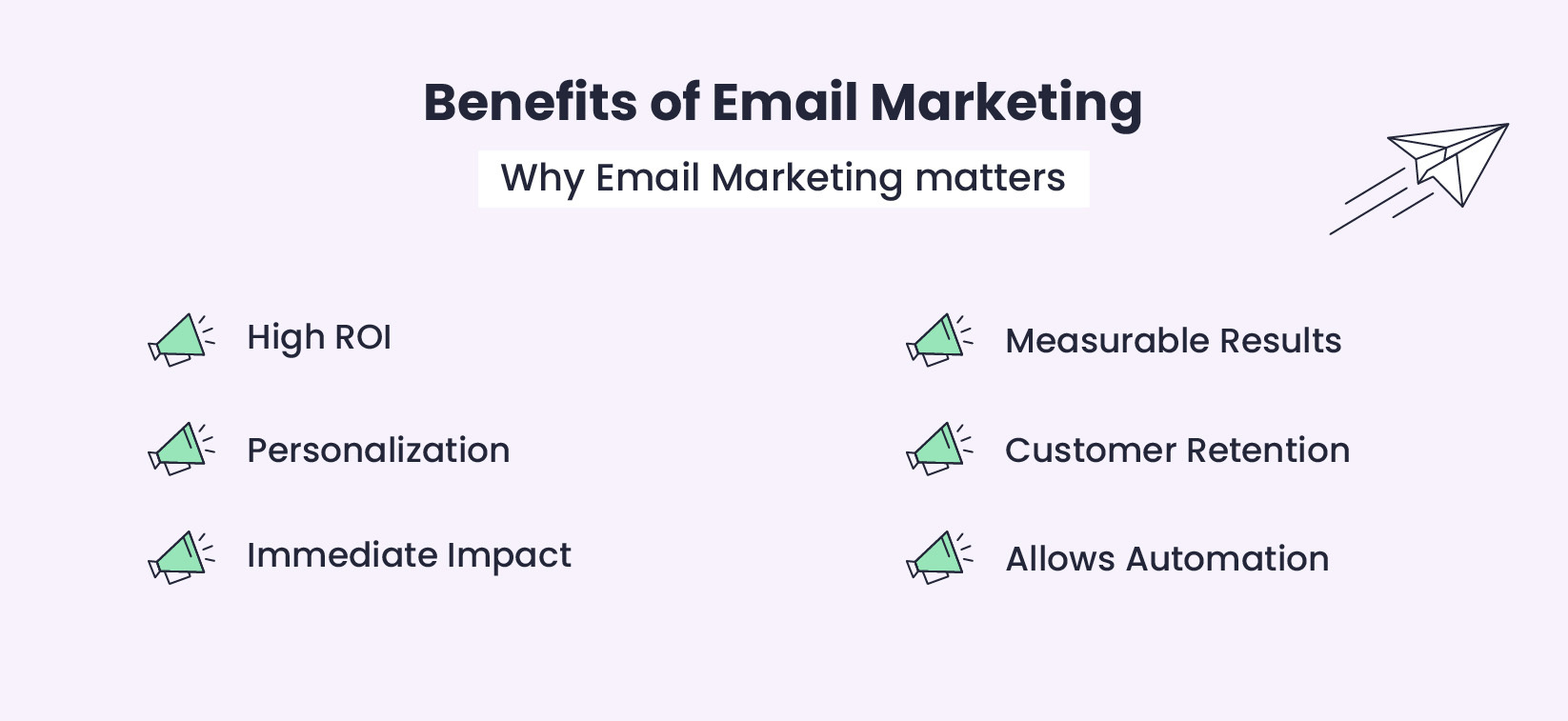 Infographic showing the benefits of Email Marketing for the business