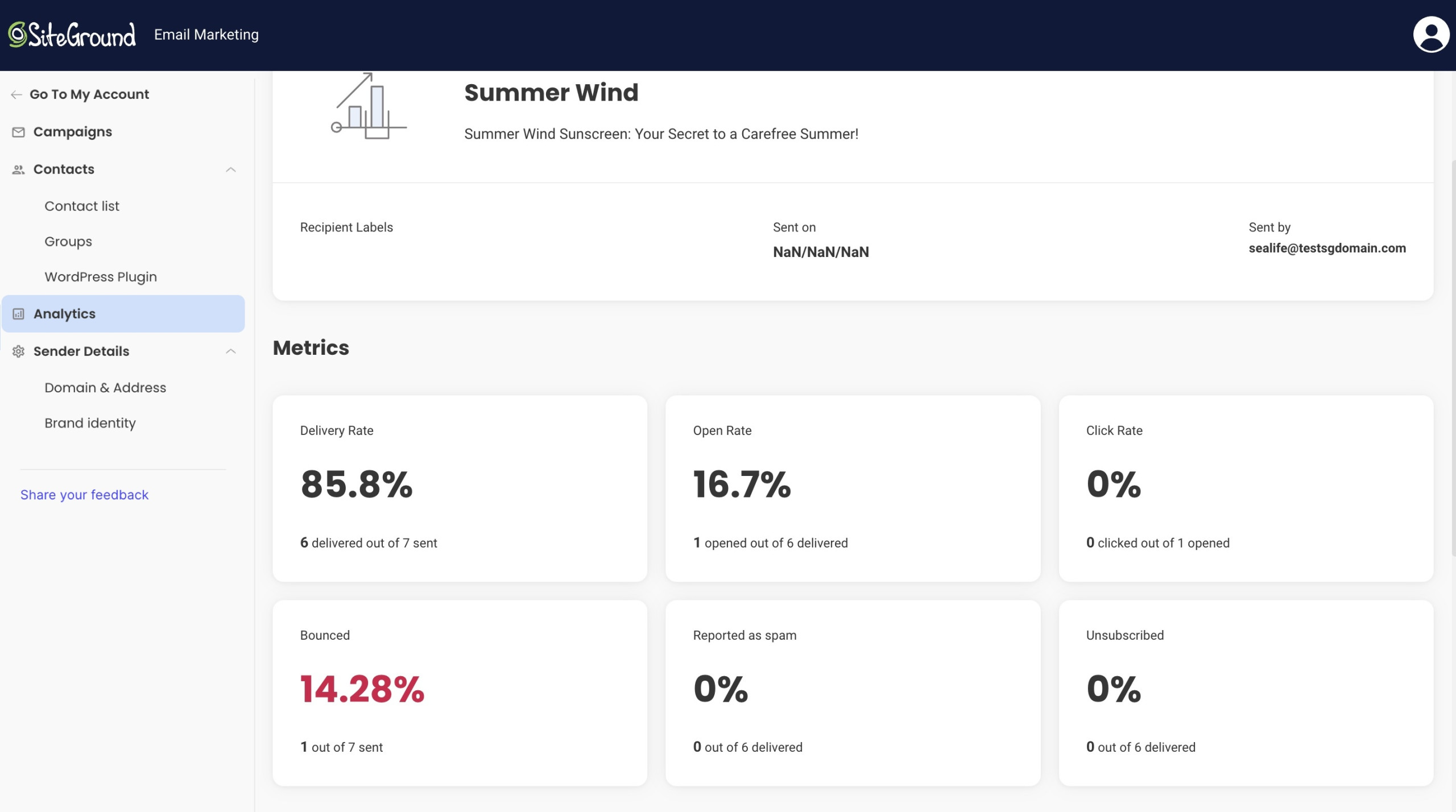 Screenshot of the campaign performance analytics per campaign