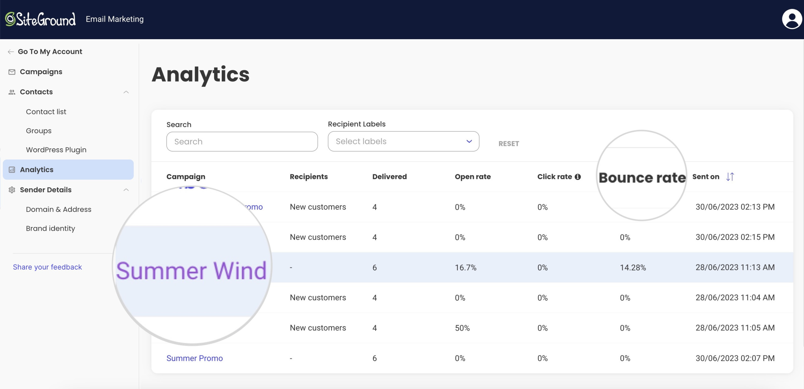 Screenshot of the Analytics page of SiteGround Email Marketing