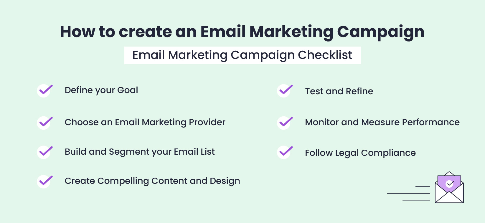 Infographic showing a checklist for creating an Email Marketing Campaigns