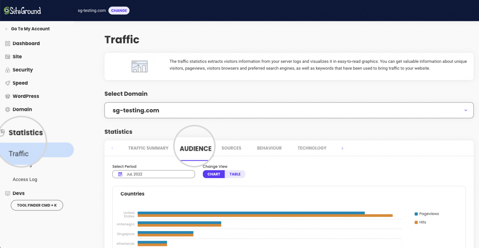 How do I see where my traffic is coming from