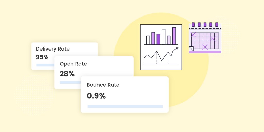 Built-in analytics to improve conversions