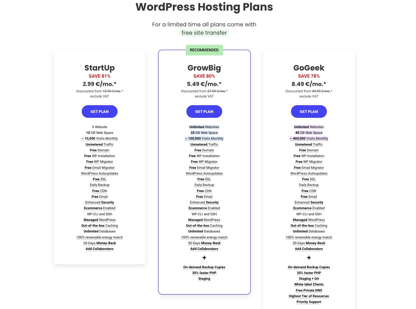 Overview of SiteGround WordPress hosting plans for different user needs