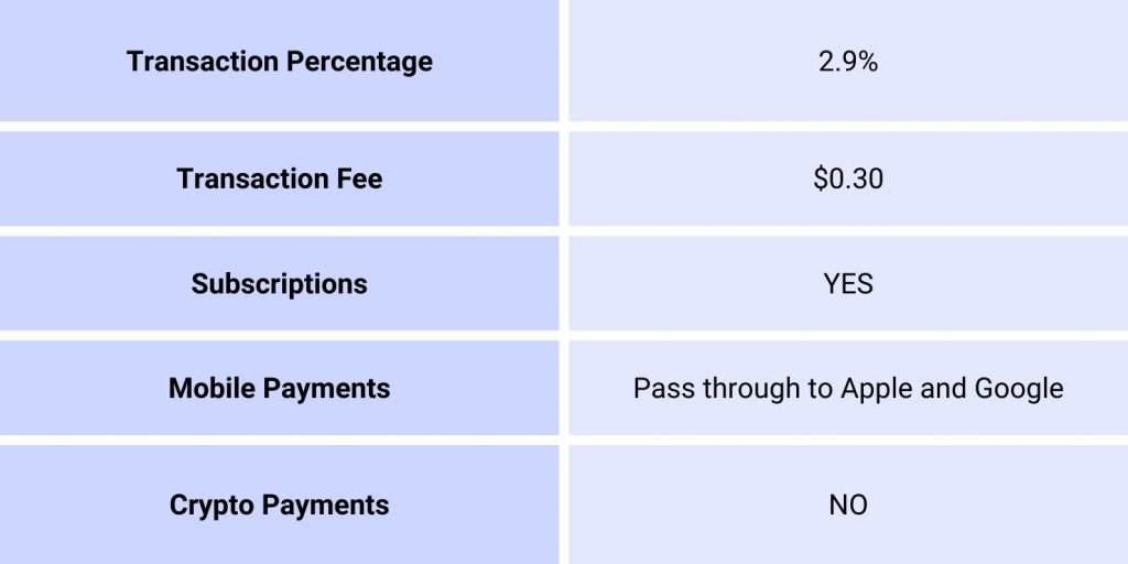 Stripe features table