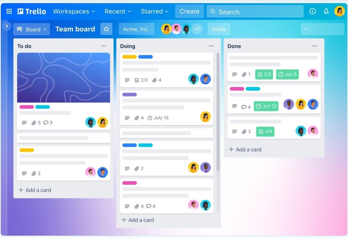 Trello dashboard 