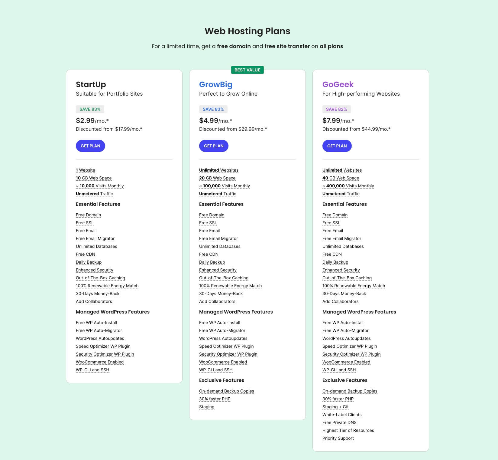 A screenshot showing SiteGround's shared hosting plans