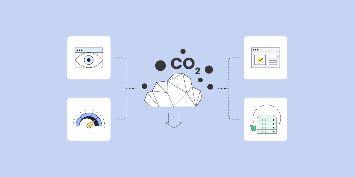 co2 emissions and speed server website icons