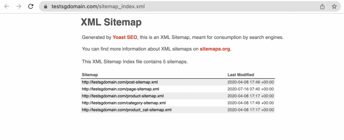 Yoast SEO XML Sitemap index URL example